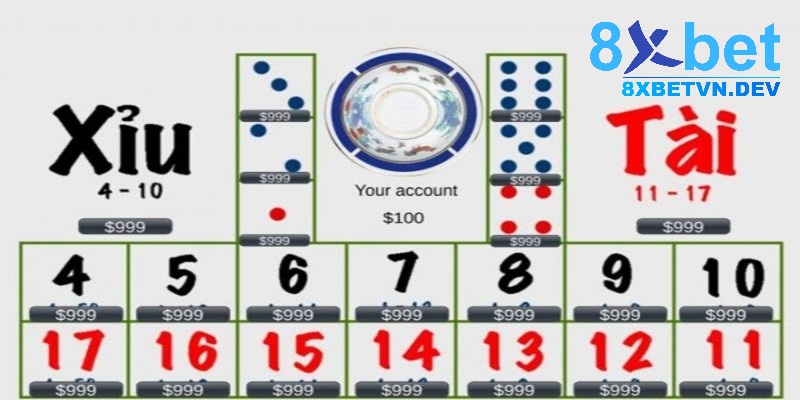 Game có nhiều dạng biến thể, cách chơi tài xỉu đơn giản nhất trong các trò chơi