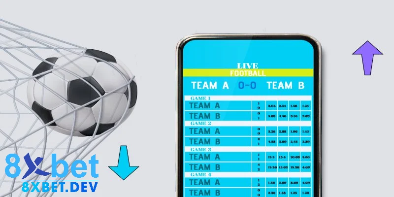 Cách đọc chuẩn xác của Odds là gì?